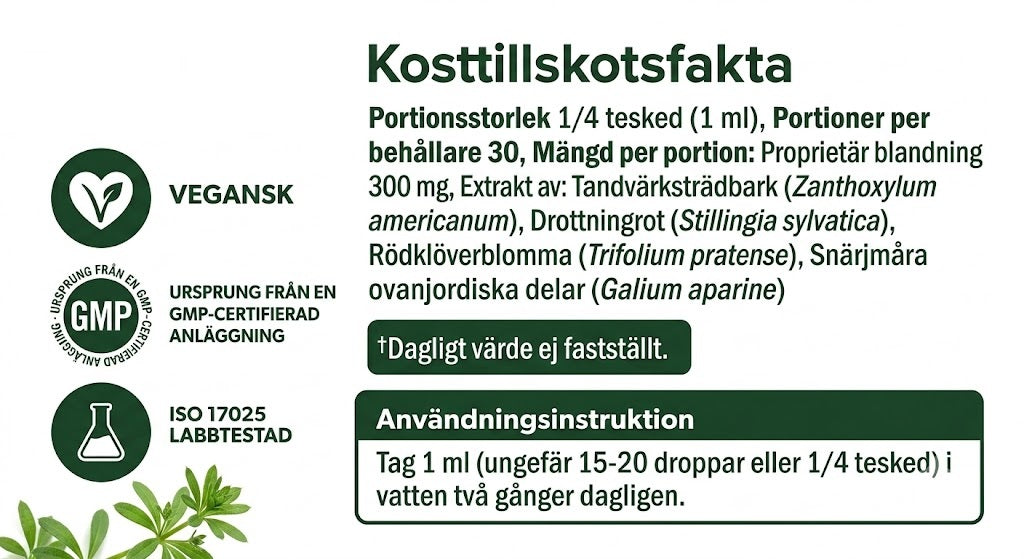 Googeer | Lymfdränage Formula