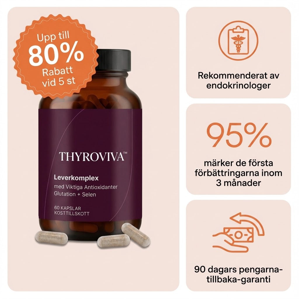 THYROVIVA™ | Komplext stöd för sköldkörtelns normala funktion