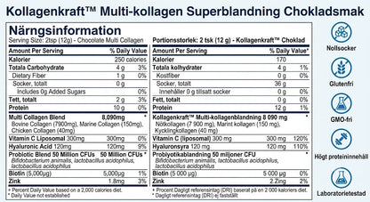 Kollagenkraft™ | Premium Kollagenblandning