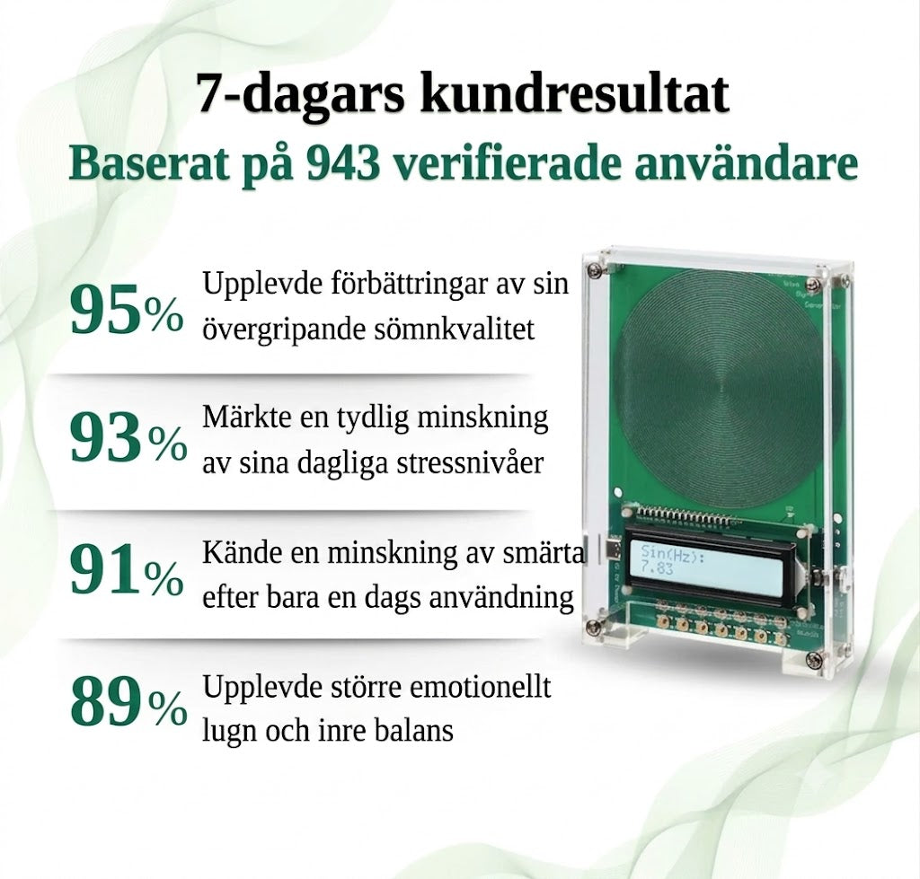 Vibrationsvåg | Terapeutisk frekvensgenerator