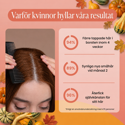 Kallpressad Pumpafröolja | Bromsa håravfallet på 30 dagar