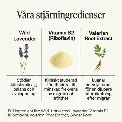 Migränlindrande Roll-On | Känn skillnaden på bara några minuter