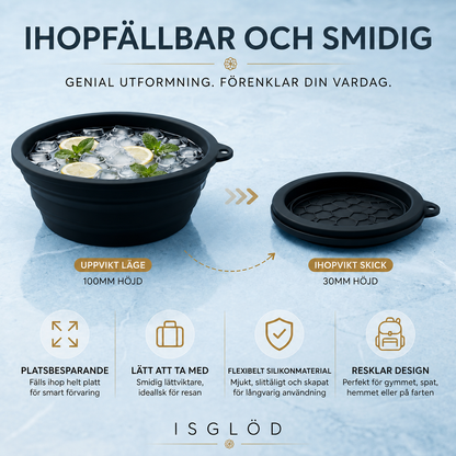 Isglöd | Isbadstricket kändisarna svär vid