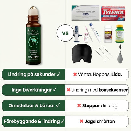Migränlindrande Roll-On | Känn skillnaden på bara några minuter