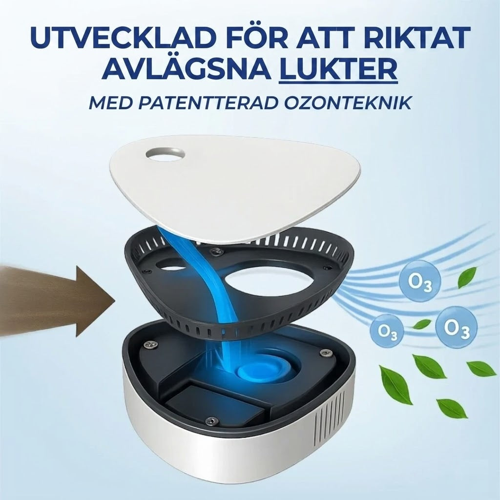 RenLuft | Tar bort rök, djur- och matlukt med ett knapptryck