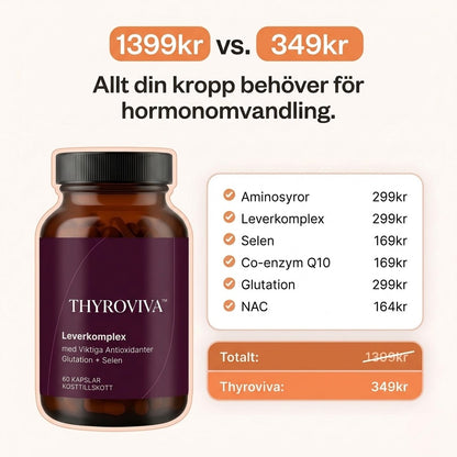 THYROVIVA™ | Komplext stöd för sköldkörtelns normala funktion