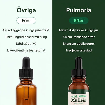 Lungoria | Rensa bort fastsittande slem och återfå lättare andning på bara 7 dagar!