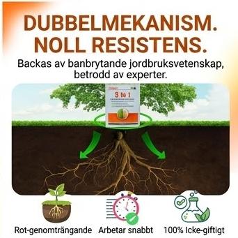 OgräsStopp  2-in-1 Max Power Herbicide