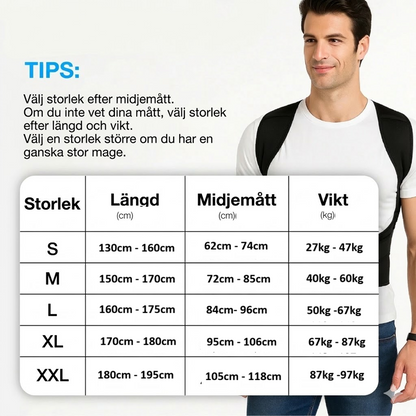 Hållning Pro™ - DEN URSPRUNGLIGA RYGGVÄRKSHJÄLTEN